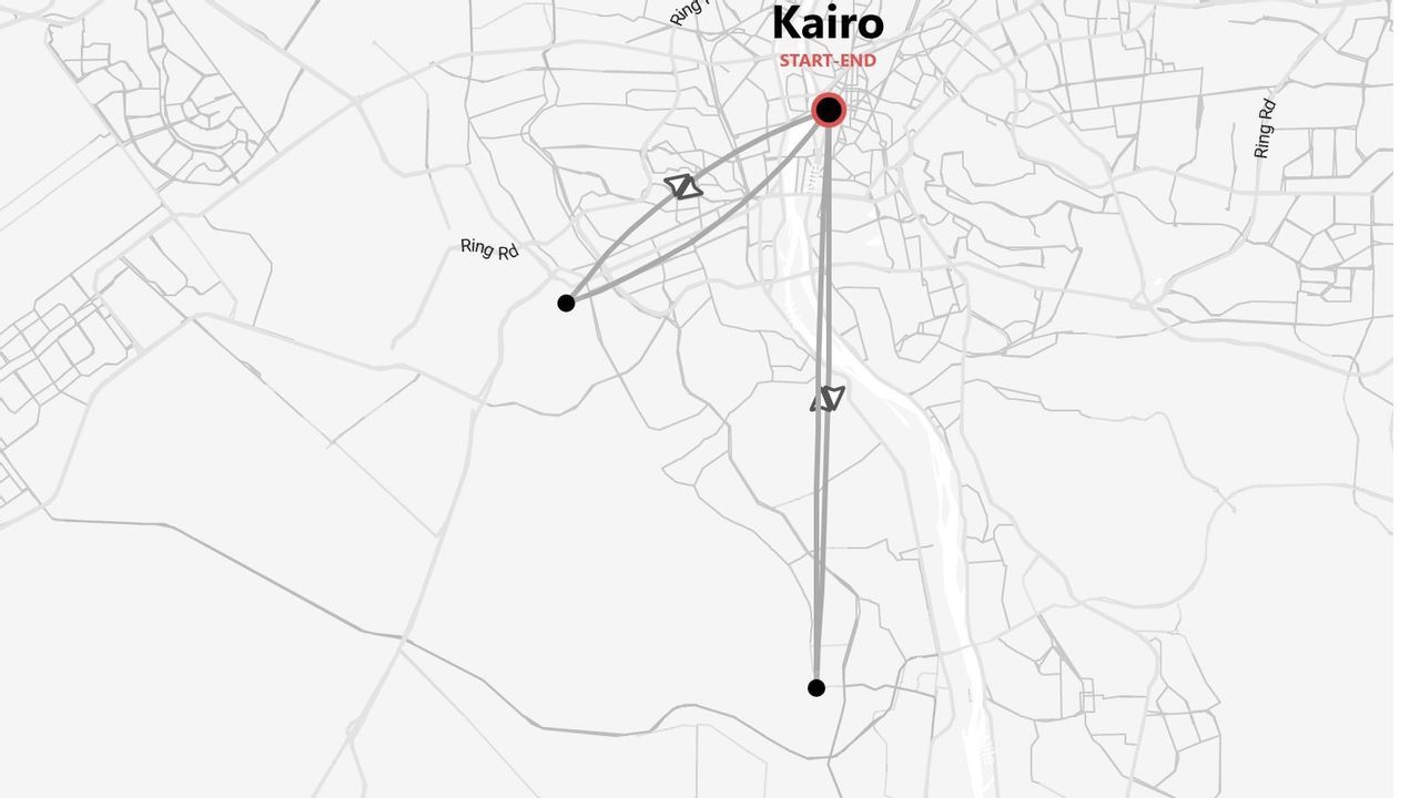 Eine stilisierte Karte, die eine Reiseroute zeigt, die in Kairo beginnt und endet, mit Wegpunkten, die durch Routenlinien verbunden sind.