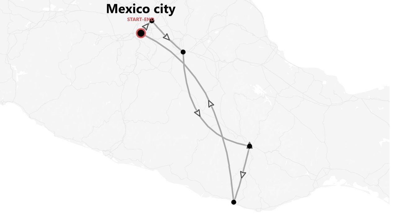 Une carte d'un itinéraire de voyage avec un parcours qui commence et se termine à Mexico, se déplaçant vers le sud en boucle.