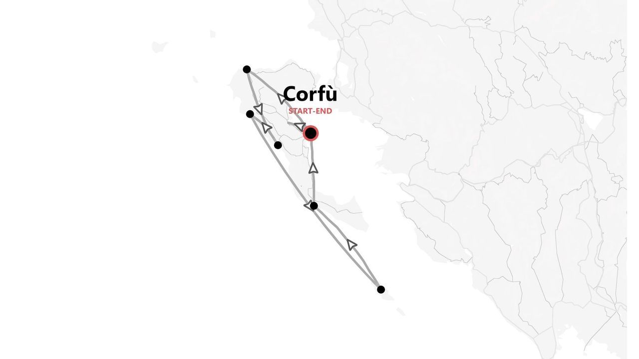 Una mappa stilizzata che mostra un itinerario di viaggio per un giro dell'isola di Corfù, con i punti di partenza e arrivo segnati.