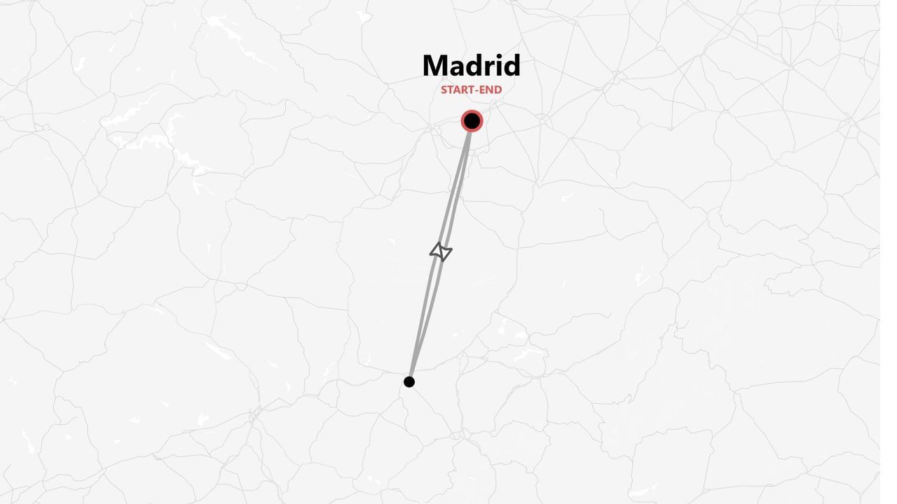 Una mappa stilizzata che mostra un percorso di viaggio con inizio e fine a Madrid.