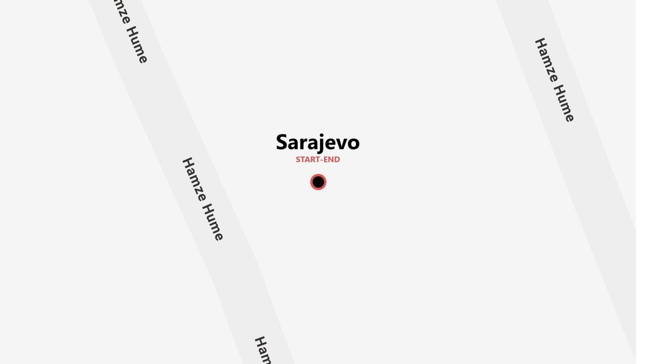 Mappa minimalista con Sarajevo come punto di inizio e fine viaggio, e via Hamze Hume visibile.