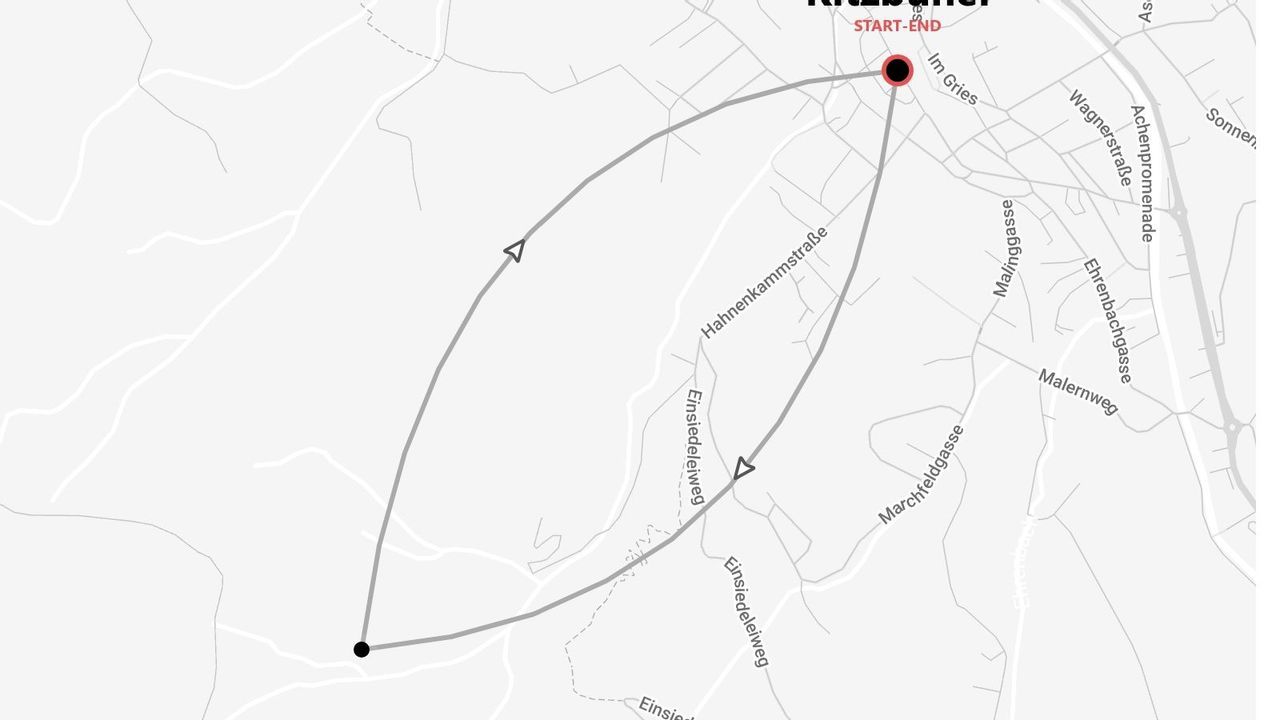 A map of Kitzbühel showing a circular route with a start-end point, passing along streets like Hahnenkammstraße and Einsiedeleiweg.