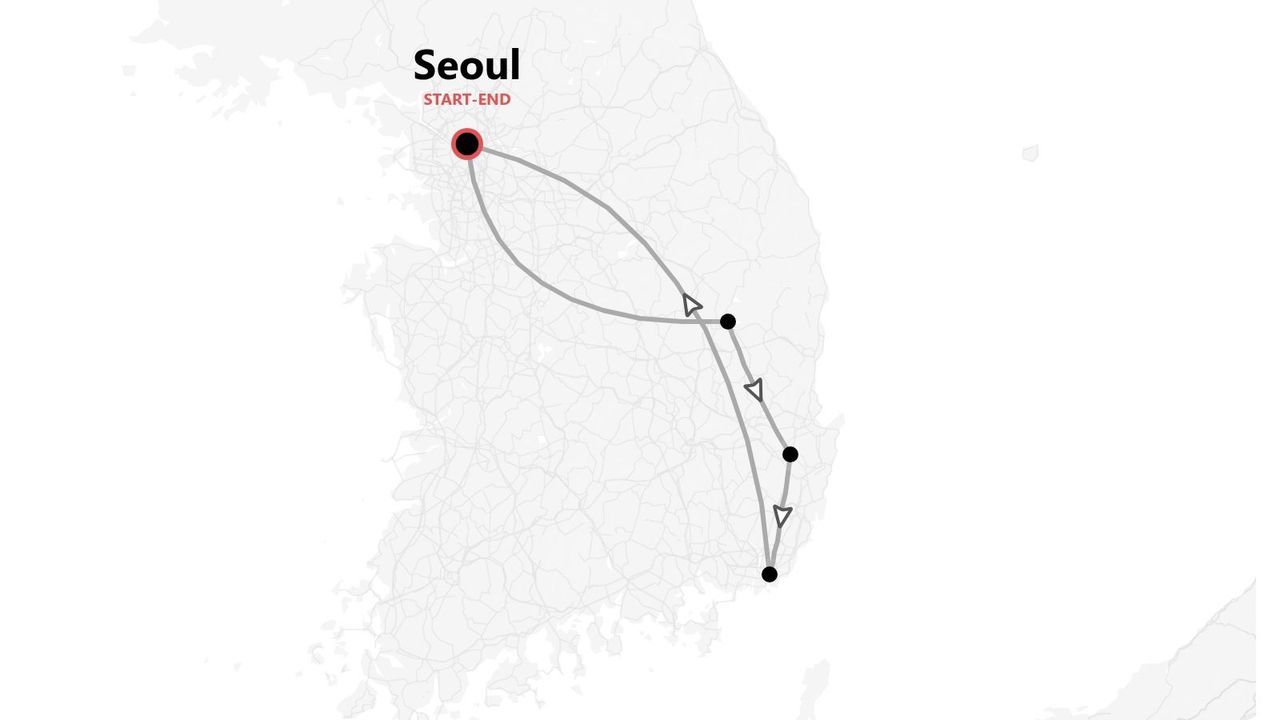 Eine Karte, die eine Reiseroute durch Südkorea zeigt, wobei Seoul als Start- und Endpunkt markiert ist.