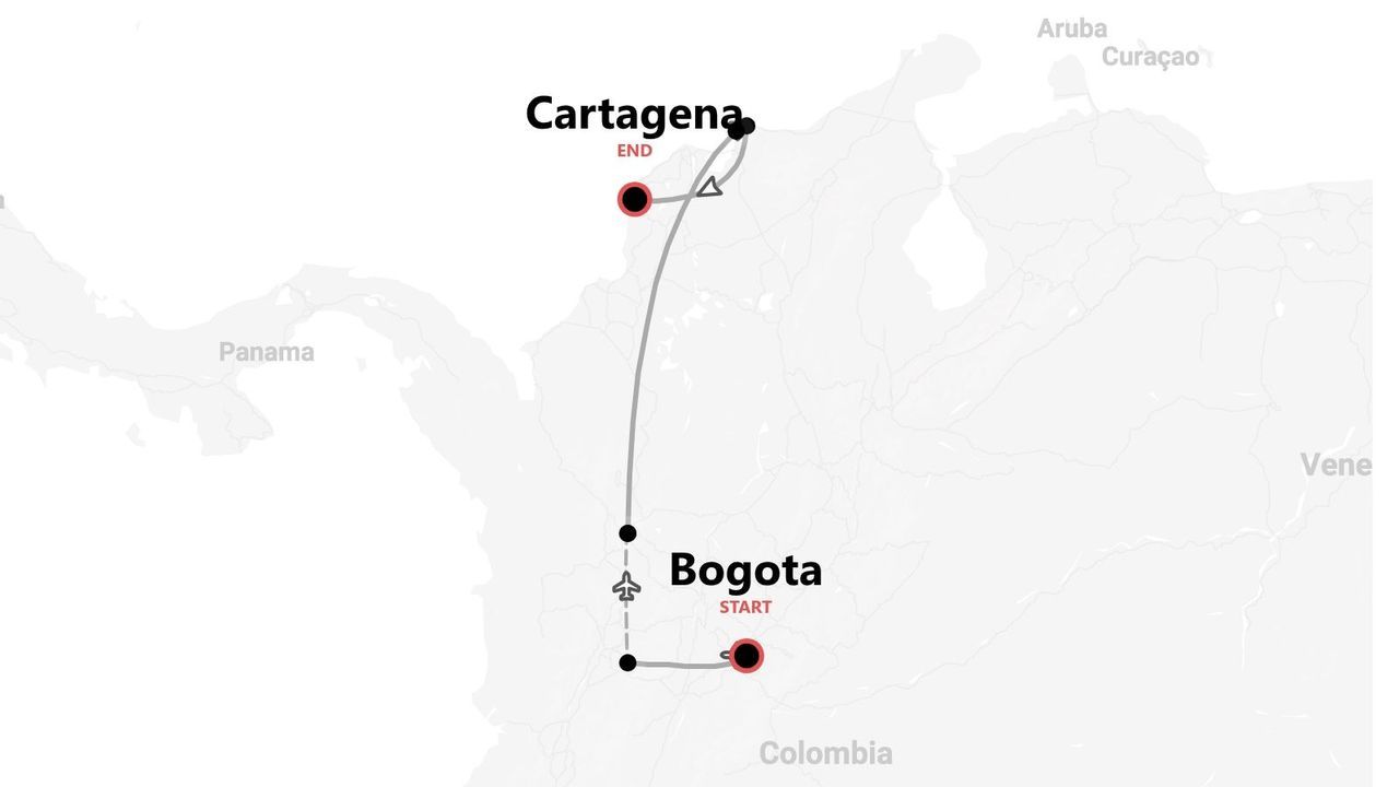 A map showing a travel itinerary in Colombia, starting in Bogota and ending in Cartagena.