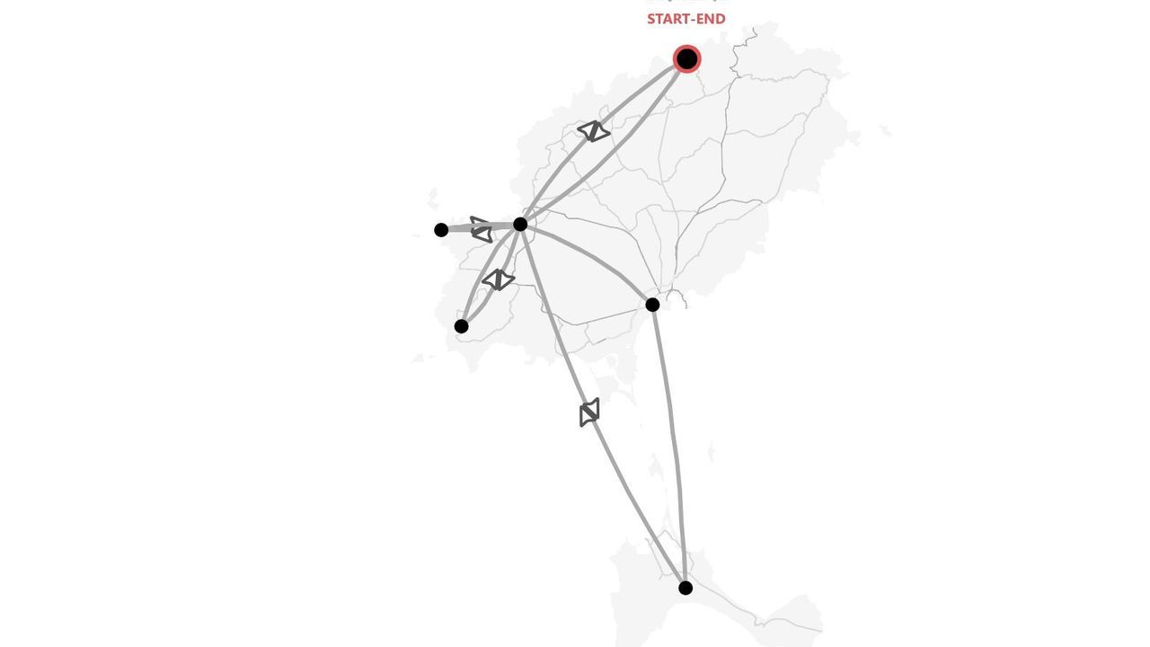 Una mappa stilizzata che mostra un itinerario di viaggio con un punto di partenza e arrivo, diverse tappe e linee di collegamento.