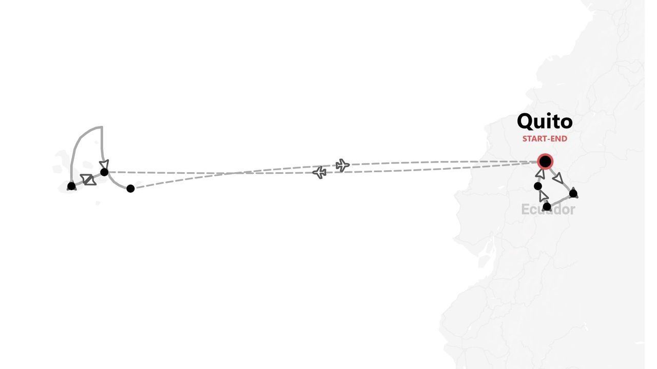 Ecuador Reiseroute: Eine Karte mit Start und Ziel in Quito sowie einem Flug zu einem Inselarchipel.