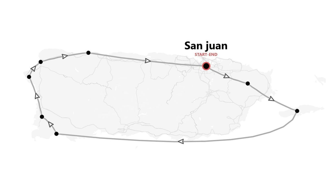 An itinerary map showing a circular route around an island, with the start and end point in San Juan.