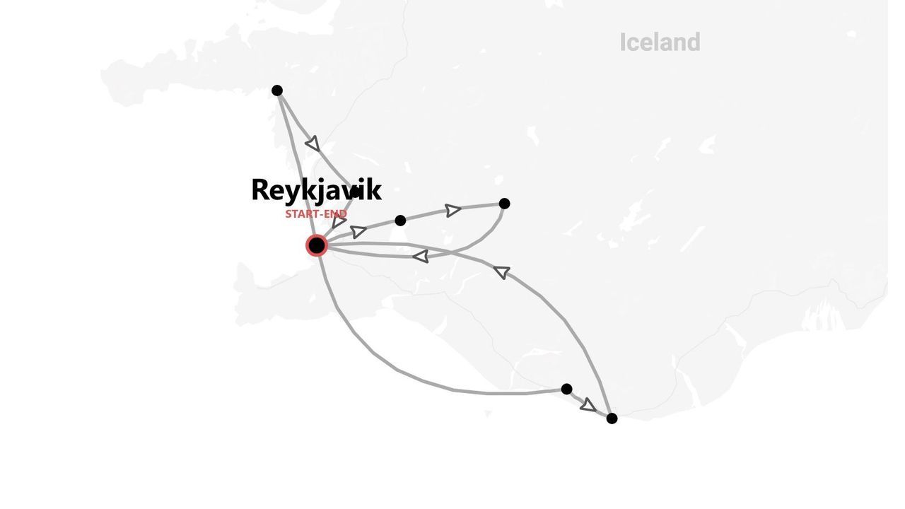 An itinerary map for a trip to Iceland, with Reykjavik marked as the start and end point of the route.
