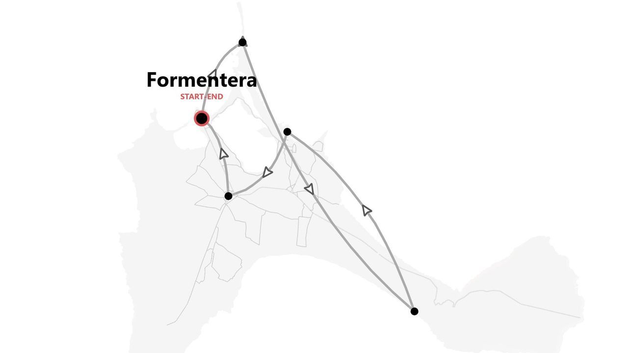 Mappa di Formentera con itinerario turistico e punti di partenza e arrivo.