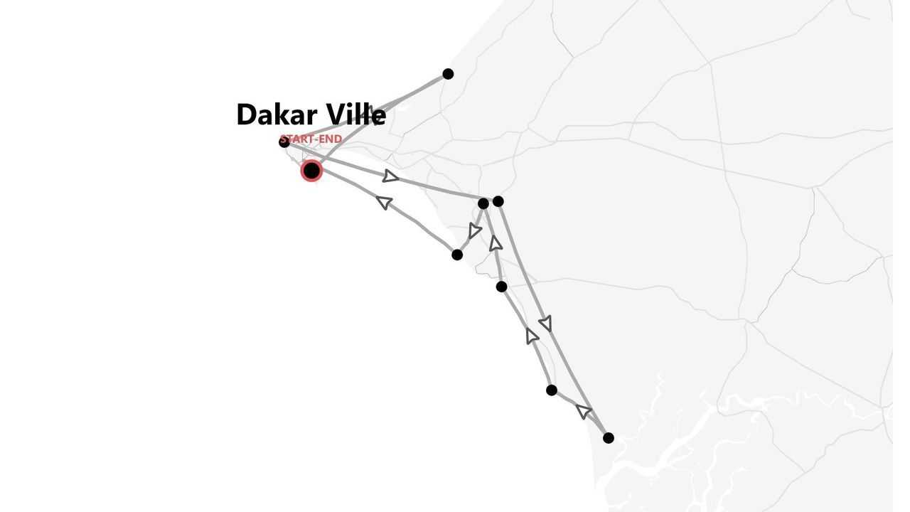 Une carte stylisée montrant un itinéraire de voyage qui commence et se termine à Dakar Ville, avec le parcours marqué par des lignes et des points.