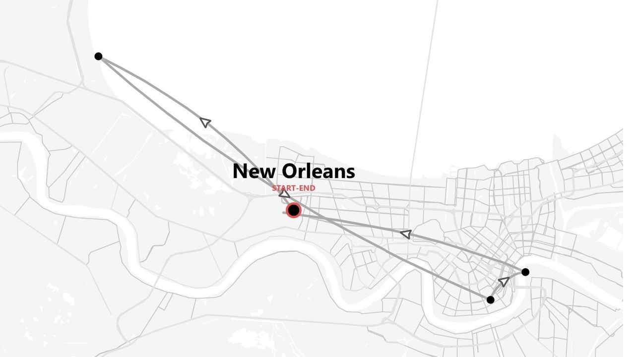 A stylized map of New Orleans showing a travel itinerary with start and end points marked.