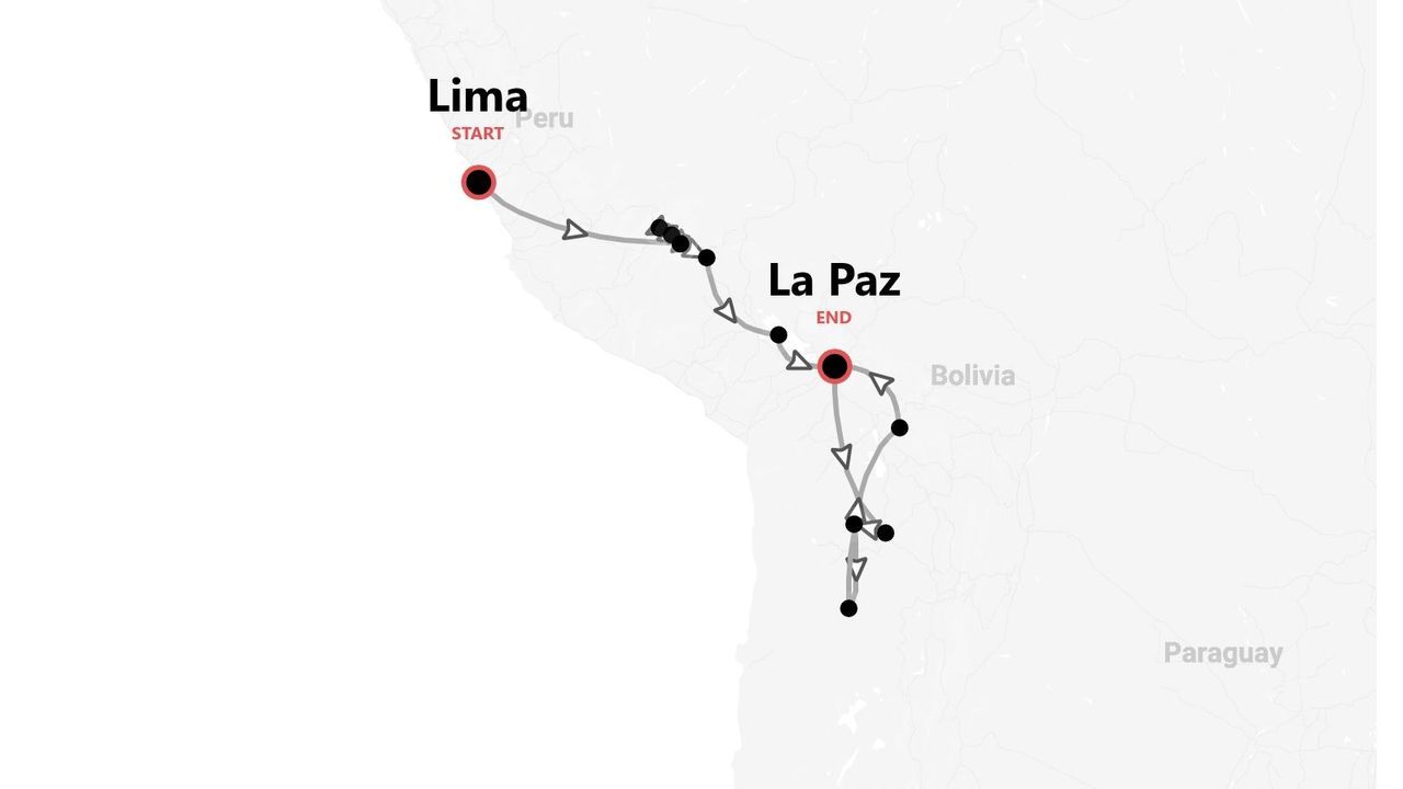Mapa de un itinerario de viaje que inicia en Lima, Perú, y culmina en La Paz, Bolivia, con diversas paradas en el trayecto.