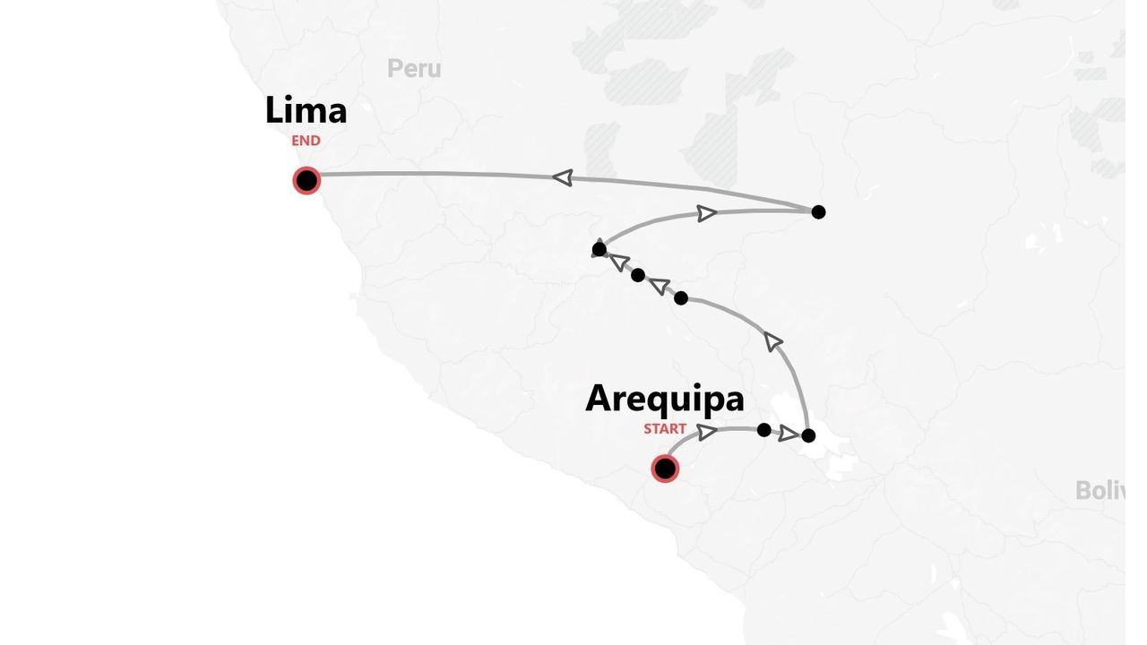 Mappa di un itinerario di viaggio in Perù, con partenza da Arequipa e arrivo a Lima.