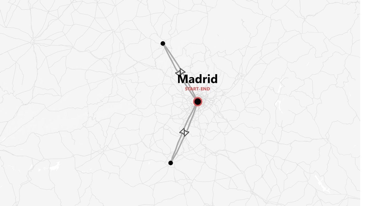 A stylized map showing a travel itinerary that starts and ends in Madrid, Spain, with the route marked as a loop.
