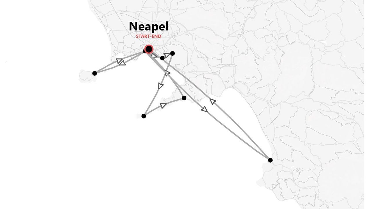 Eine stilisierte Karte einer Reiseroute, die in Neapel beginnt und endet, mit grauen Linien und Pfeilen, die verschiedene Ziele verbinden.