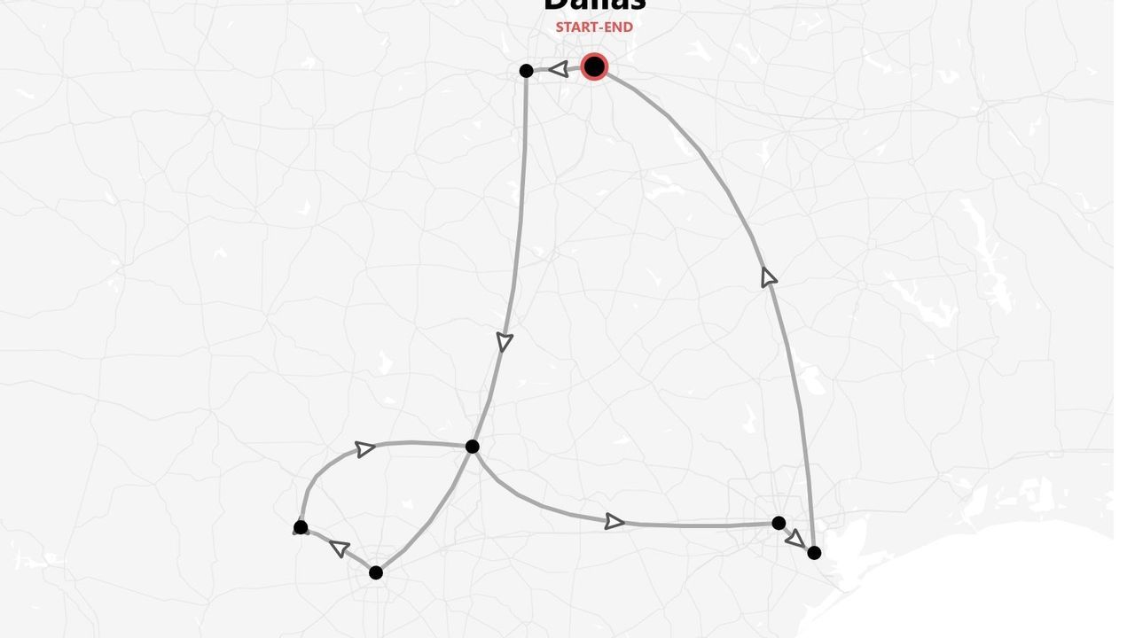 A map showing a travel route itinerary that starts and ends in Dallas, marked with a grey line and several waypoints.
