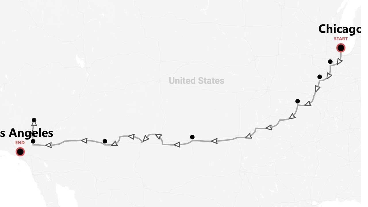 A map of the United States showing a travel itinerary route from Chicago, marked as the start, to Los Angeles, marked as the end.