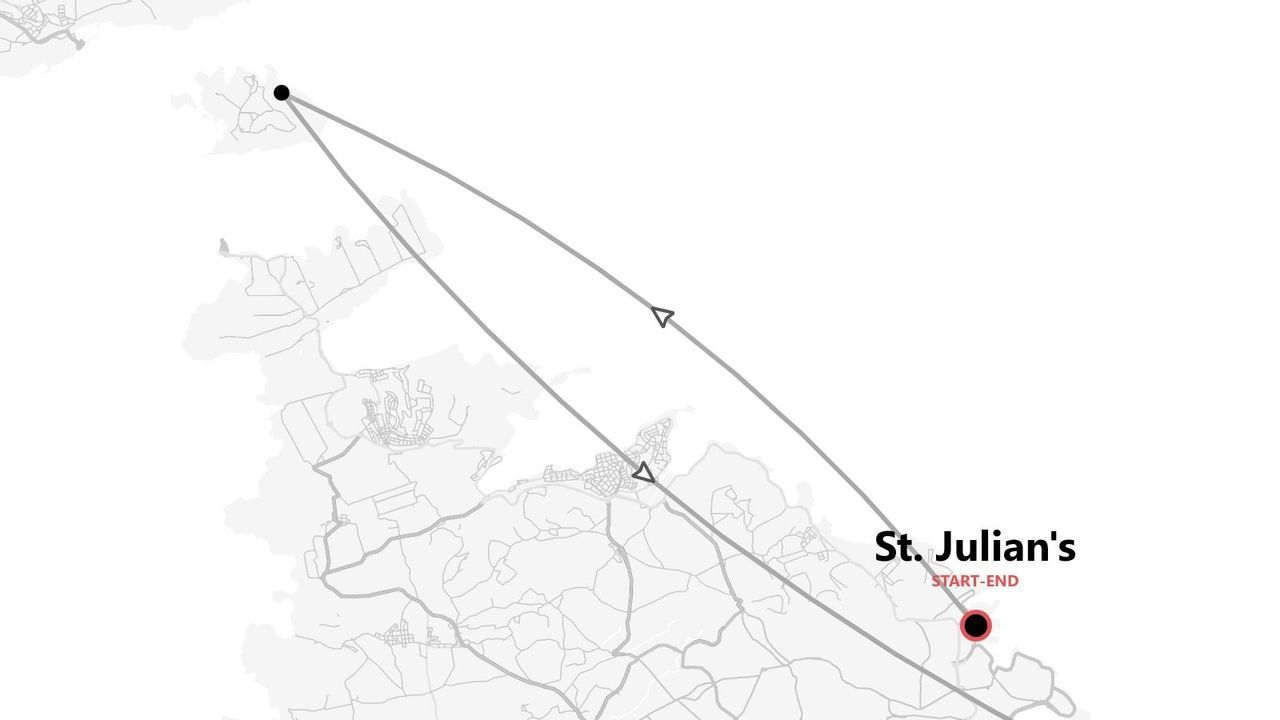 A minimalist black and white map showing a looped travel route starting and ending at St. Julian's.