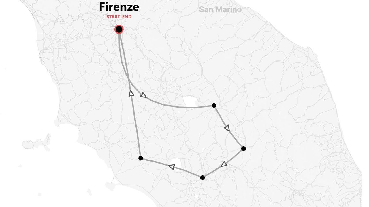 Mappa stilizzata di un itinerario di viaggio circolare con partenza e arrivo a Firenze, Italia, vicino a San Marino.