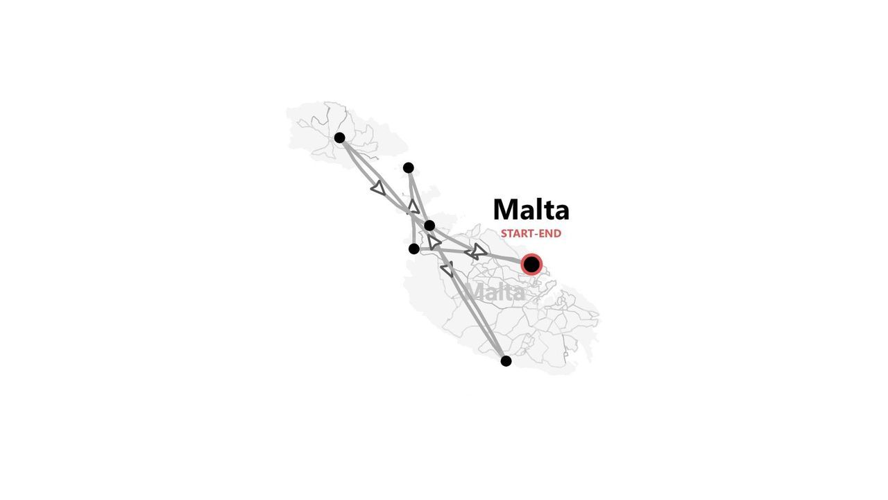 Eine Reiseroutenkarte für eine Reise nach Malta, die den Verlauf mit verschiedenen Stationen und einem gemeinsamen Start- und Endpunkt zeigt.