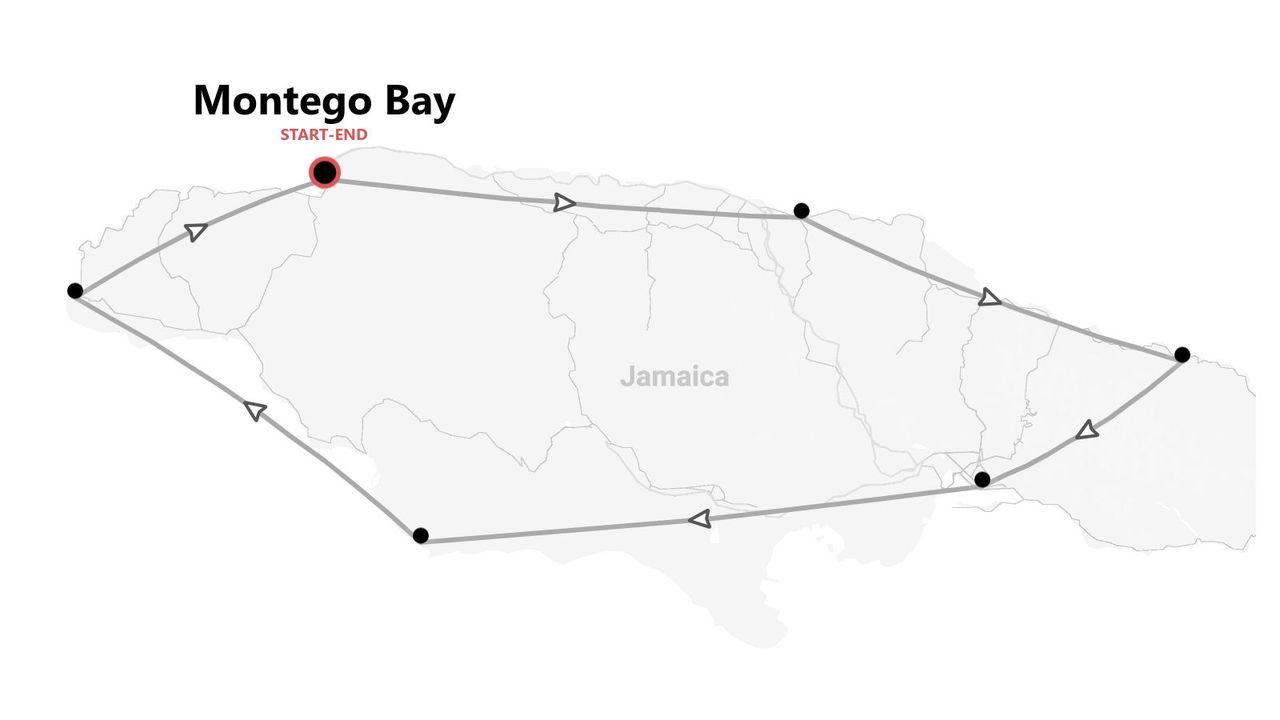 A map of Jamaica showing a tour itinerary that starts and ends in Montego Bay, with the route marked by a circular path.