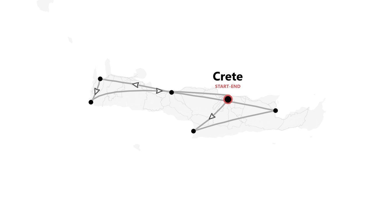 A map of Crete showing a travel itinerary with connected points and a designated start and end location.