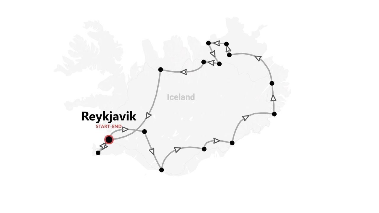 A map of Iceland showing a tour itinerary that circles the island, starting and ending in Reykjavik.