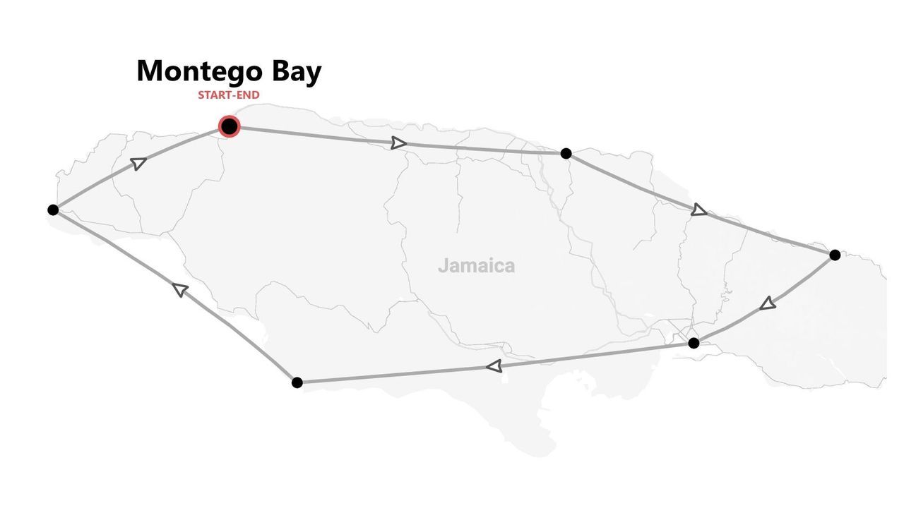 A map of Jamaica illustrating a circular tour itinerary that starts and ends in Montego Bay.