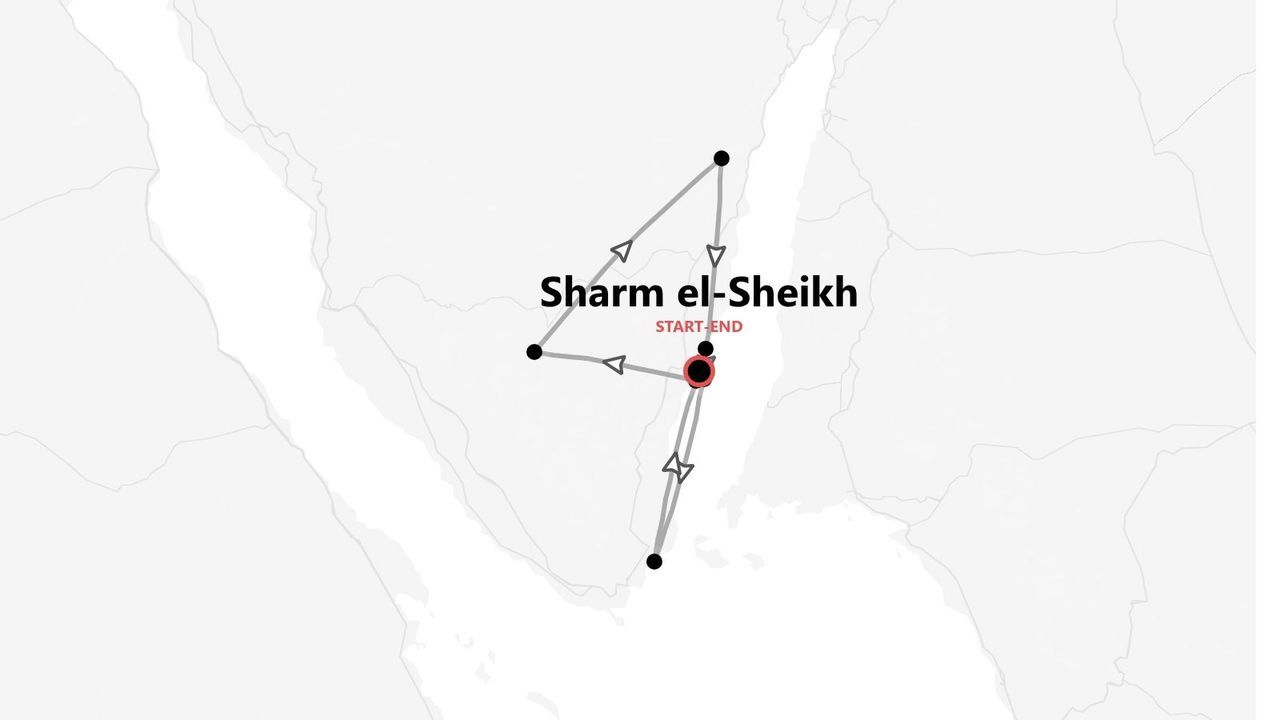 A stylized map showing a travel itinerary that starts and ends in Sharm el-Sheikh, Egypt.