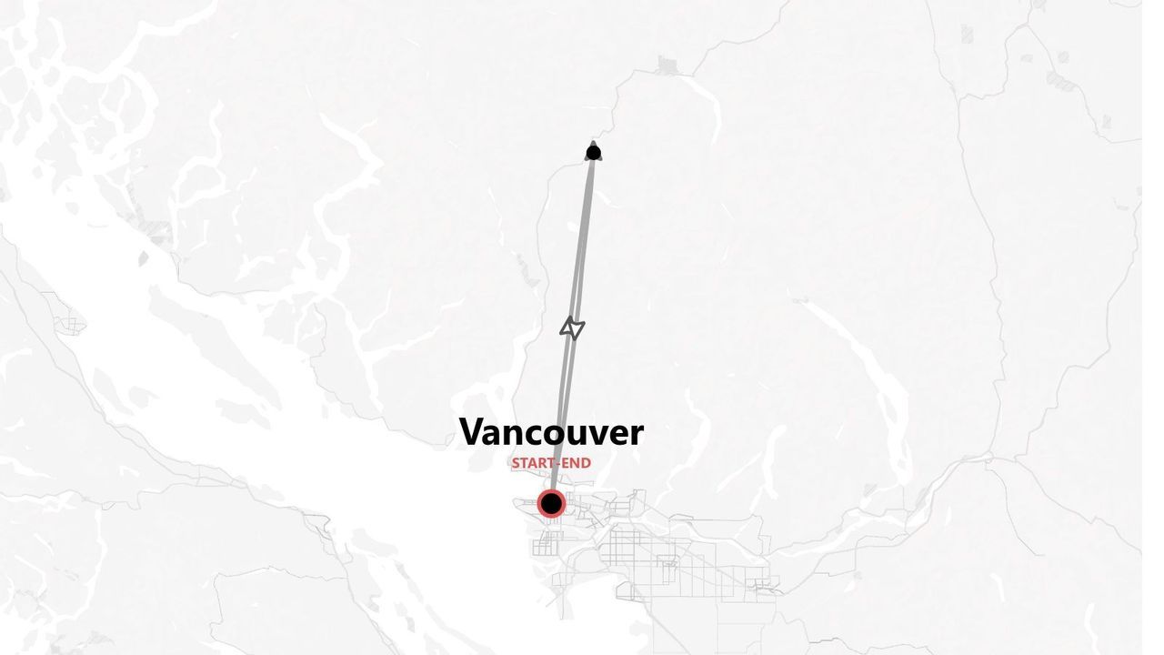 A minimalist map displaying a travel route that starts and ends in Vancouver, with the path extending north to another destination point.