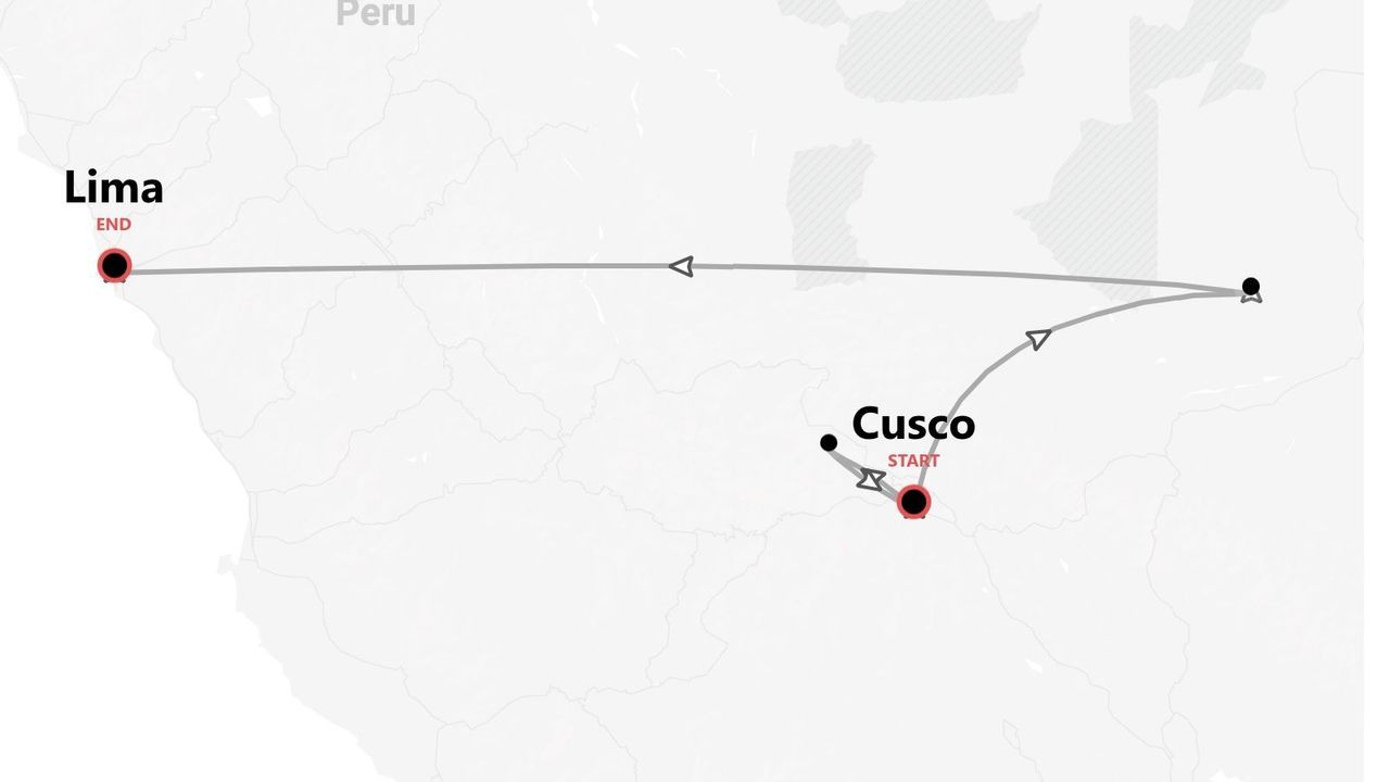 A map of Peru showing a travel route starting in Cusco and ending in Lima.