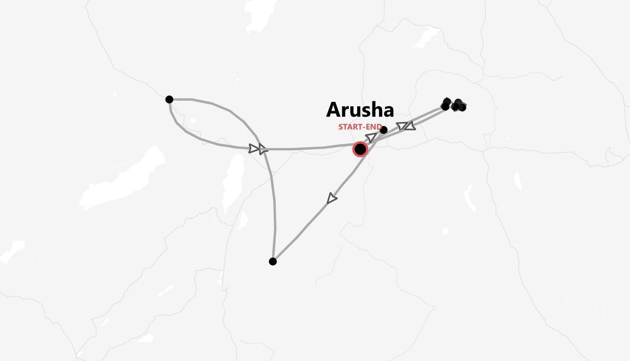 A map showing a travel itinerary that starts and ends in Arusha, with multiple waypoints along the route.