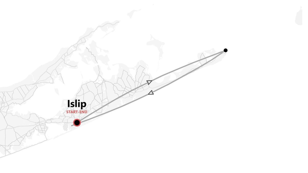 A minimalist map showing a round-trip travel route with the start and end point marked in Islip.