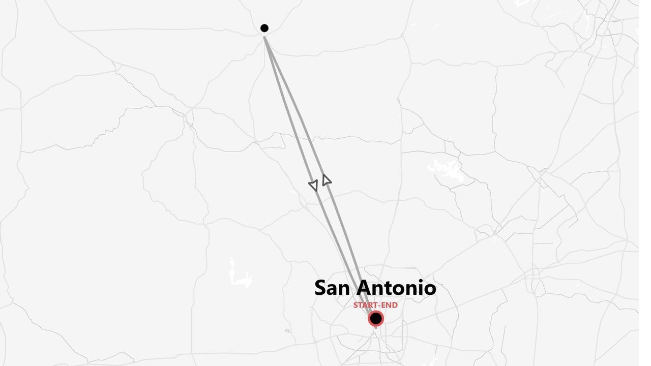 A map illustrating a round-trip travel route that begins and ends in San Antonio, marked as the 'START-END' point.