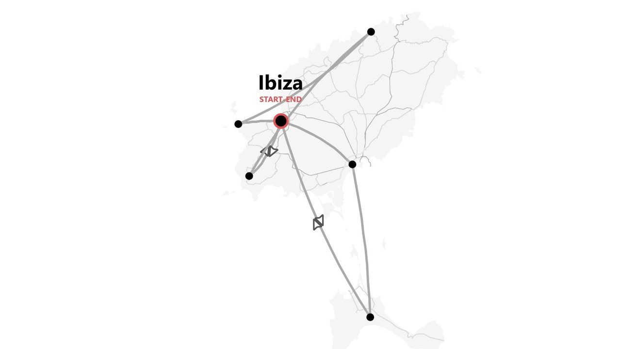 A graphical map of a tour itinerary for Ibiza, with the start and end points highlighted in red.