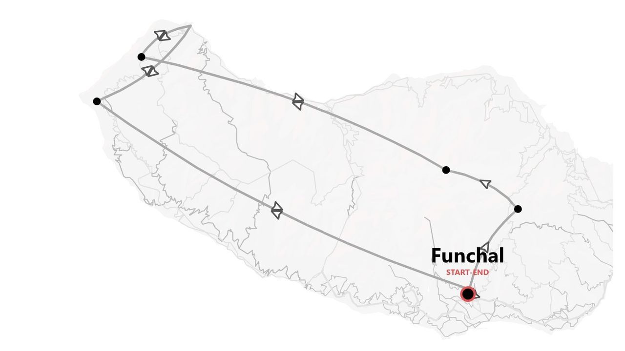 Eine stilisierte Karte einer Insel, die eine Reiseroute zeigt, die in der Stadt Funchal beginnt und endet.