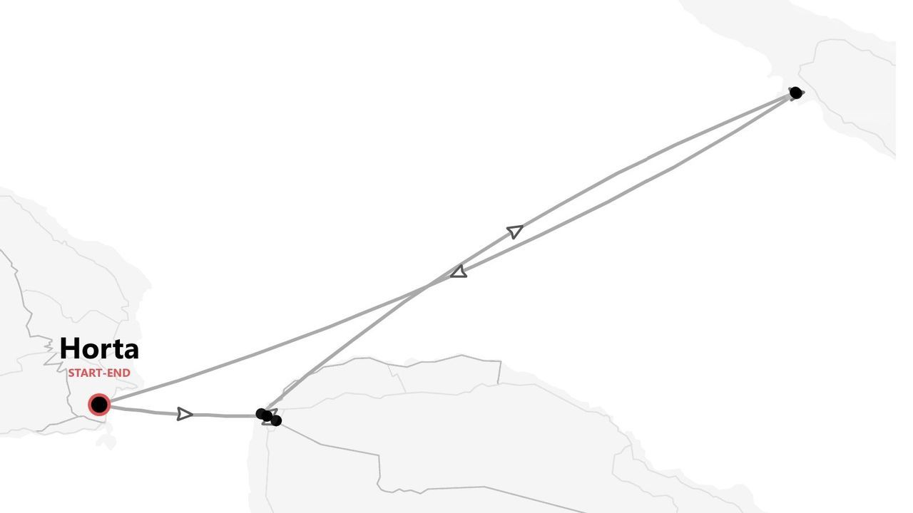 Una mappa minimalista che mostra un itinerario di viaggio che inizia e finisce a Horta, con il percorso indicato da linee e frecce.