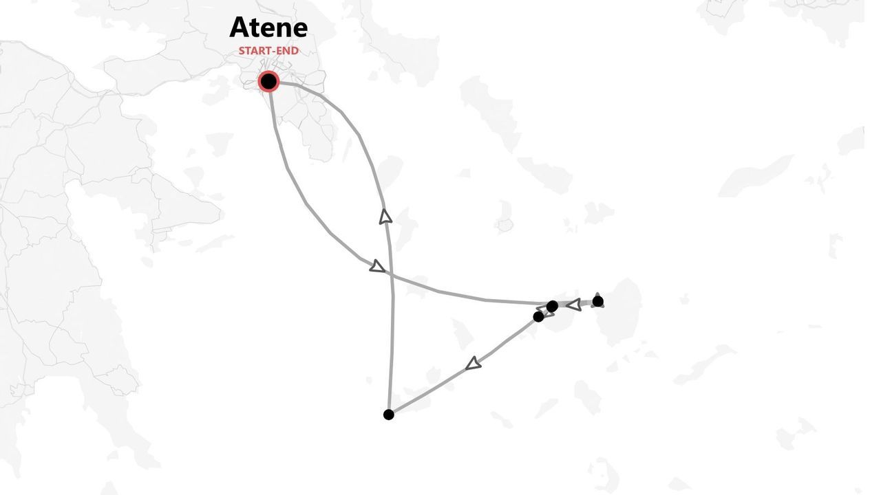 Mappa di un itinerario di viaggio con partenza e arrivo ad Atene, che include un percorso ad anello tra diverse isole greche.