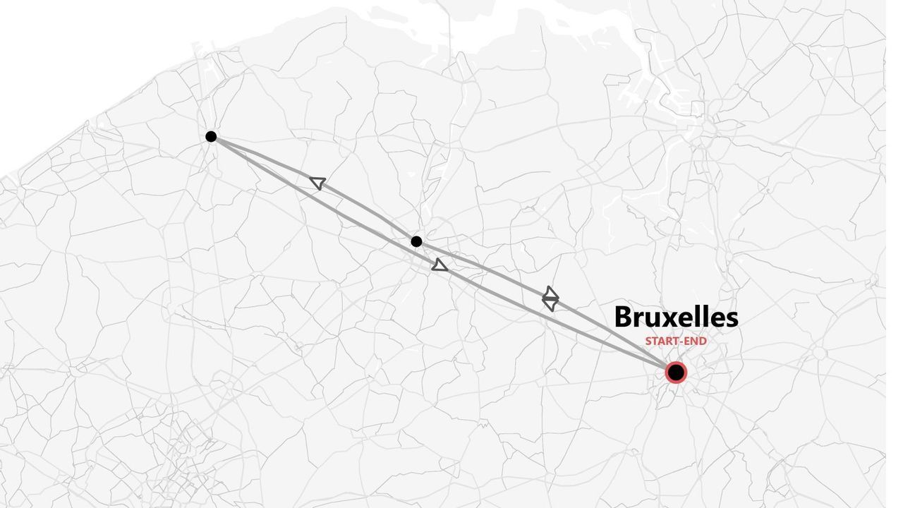 Une carte stylisée illustrant un itinéraire de voyage en boucle avec Bruxelles comme point de départ et d'arrivée.