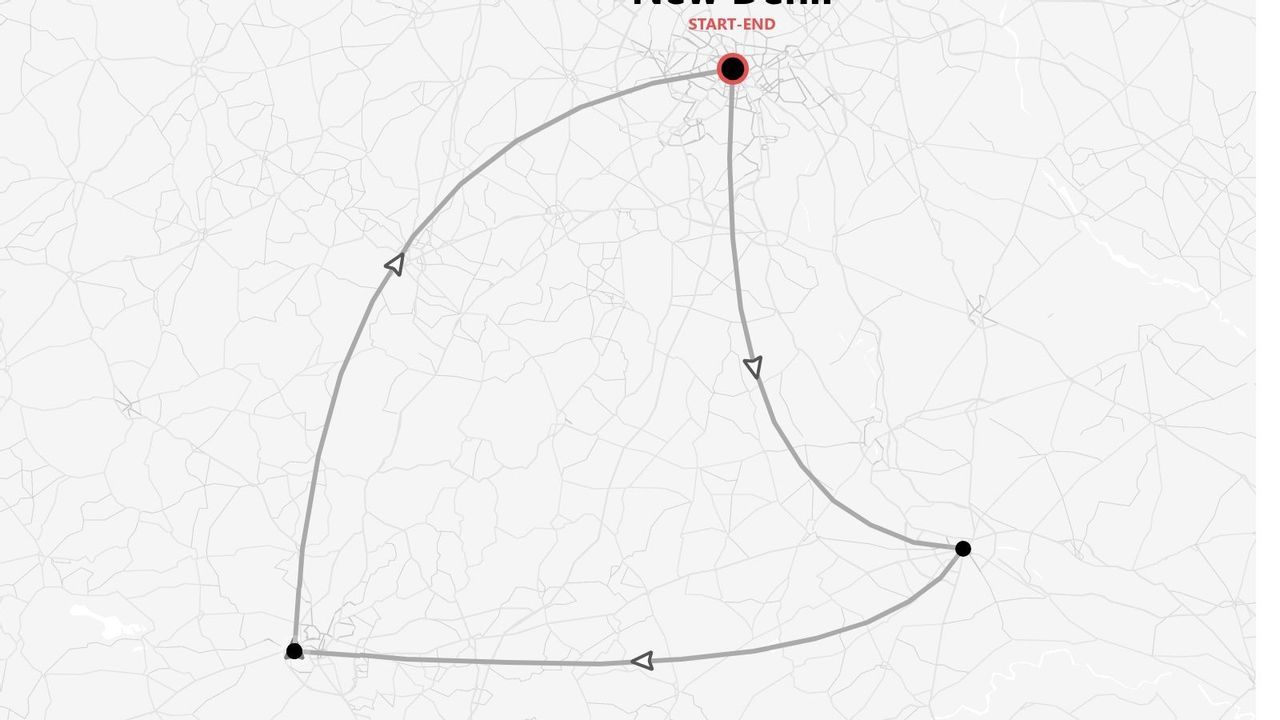 Mappa di un percorso di viaggio ad anello, con partenza e arrivo a Nuova Delhi.