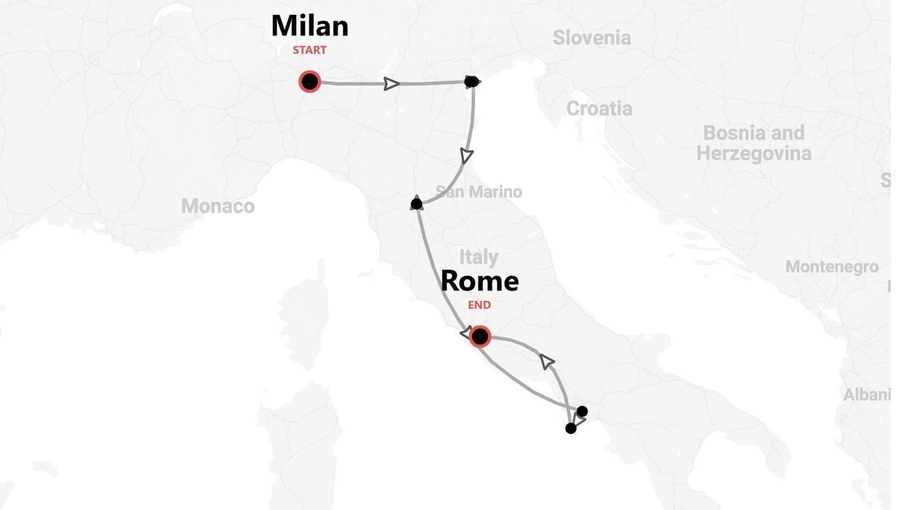 A map of Italy showing a travel itinerary that starts in Milan and ends in Rome, with several stops along the way.