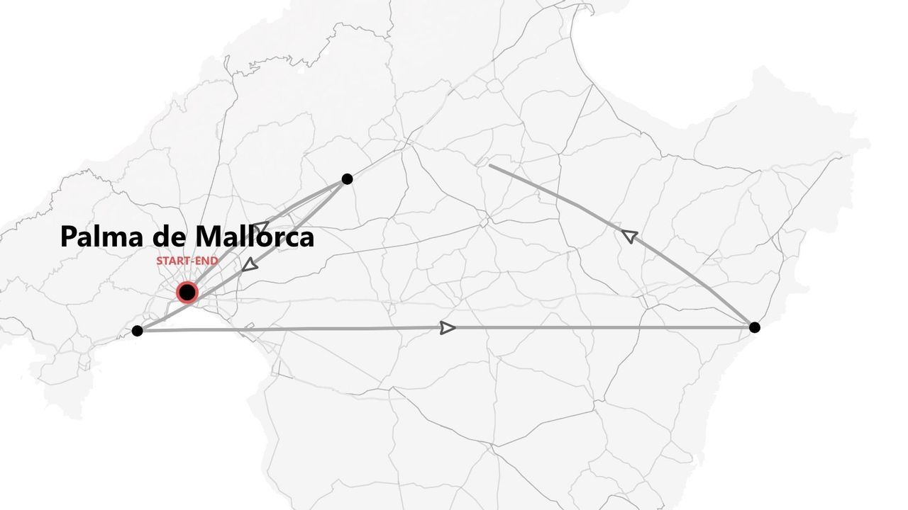 Eine stilisierte Karte von Mallorca, die eine Rundreise zeigt, die in Palma de Mallorca beginnt und endet.