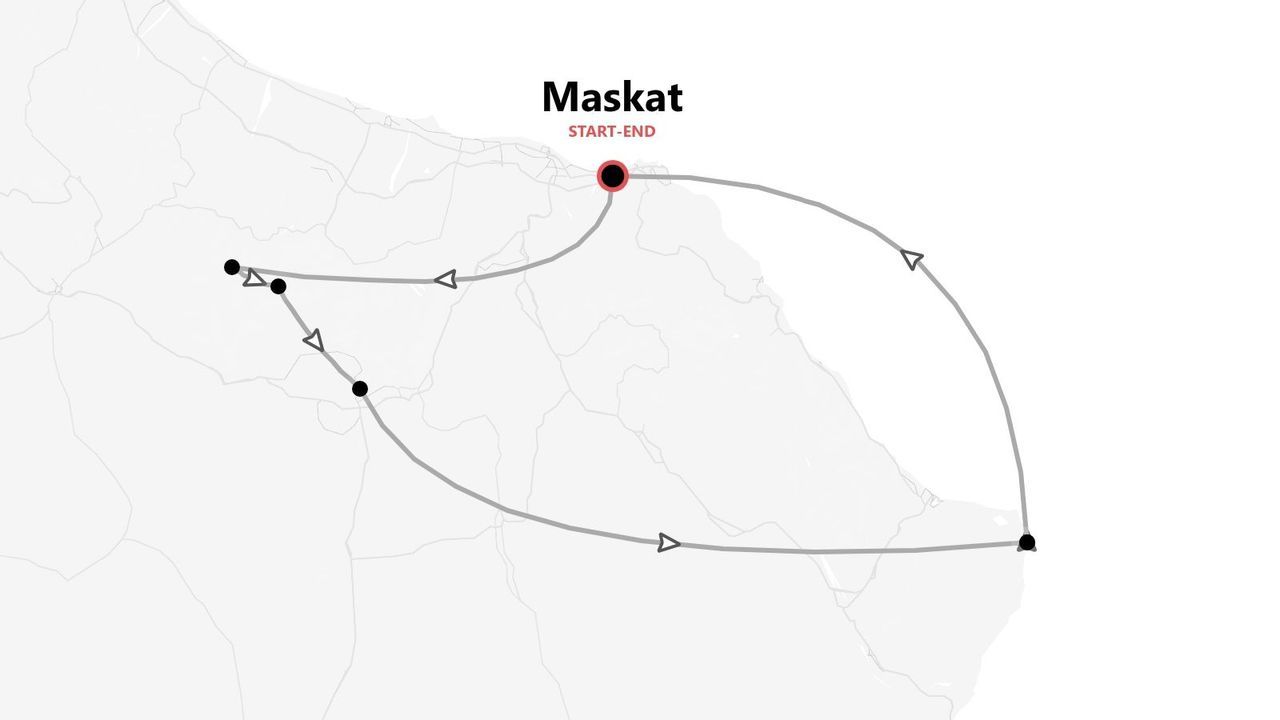 Eine minimalistische Karte, die eine Reiseroute mit Start und Ziel in Maskat und mehreren Haltestellen entlang eines Rundwegs zeigt.