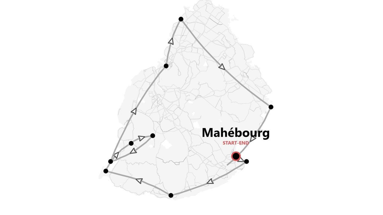 Eine Karte mit einer Reiseroute, die in Mahébourg beginnt und endet, wobei die Strecke mit Linien und Pfeilen markiert ist.