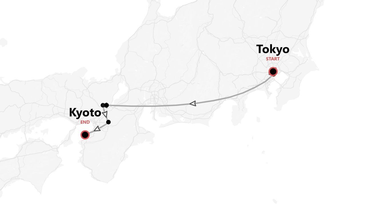 Una mappa stilizzata di un itinerario di viaggio in Giappone, che inizia a Tokyo e termina a Kyoto, mostrata con una linea di collegamento e punti tappa.