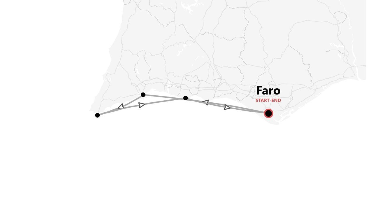 Una mappa in scala di grigi che mostra un itinerario di viaggio con più tappe, con inizio e fine a Faro.