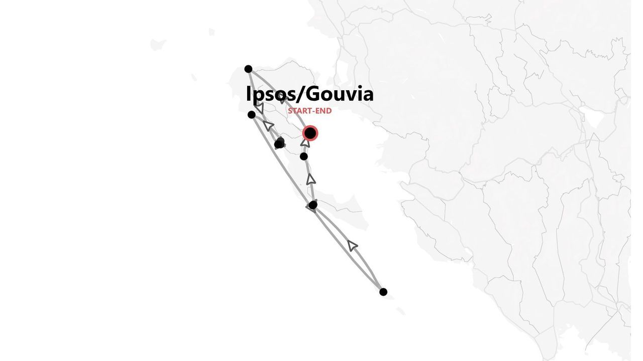 Un mapa esquemático que muestra un itinerario de viaje que comienza y termina en Ipsos/Gouvia, marcado con una línea negra y puntos de interés.