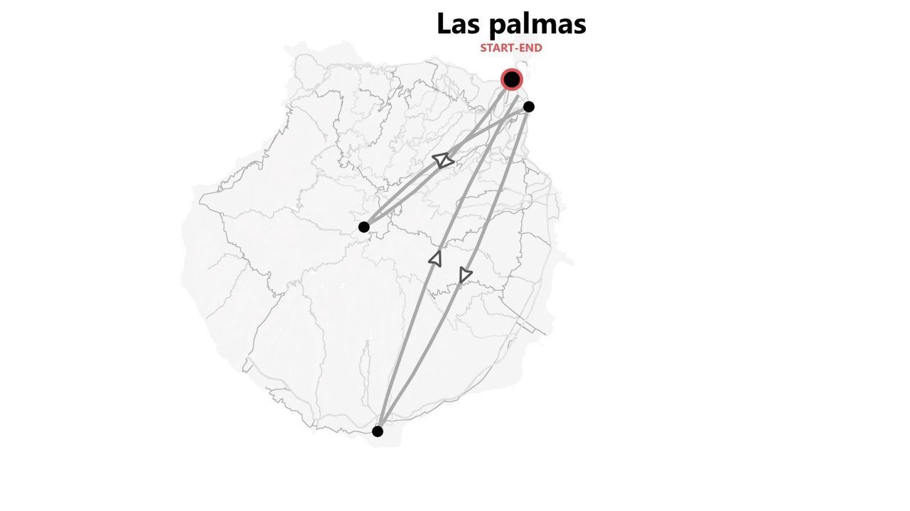 Mappa minimalista di un itinerario di viaggio con partenza e arrivo a Las Palmas, che collega vari punti su un'isola.