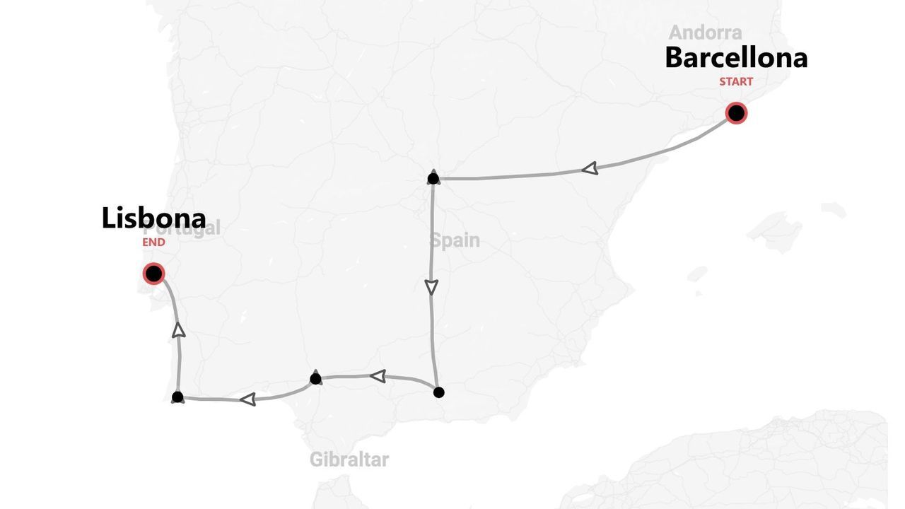 Una mappa di Spagna e Portogallo che illustra un itinerario di viaggio con tappe, con partenza da Barcellona e arrivo a Lisbona.