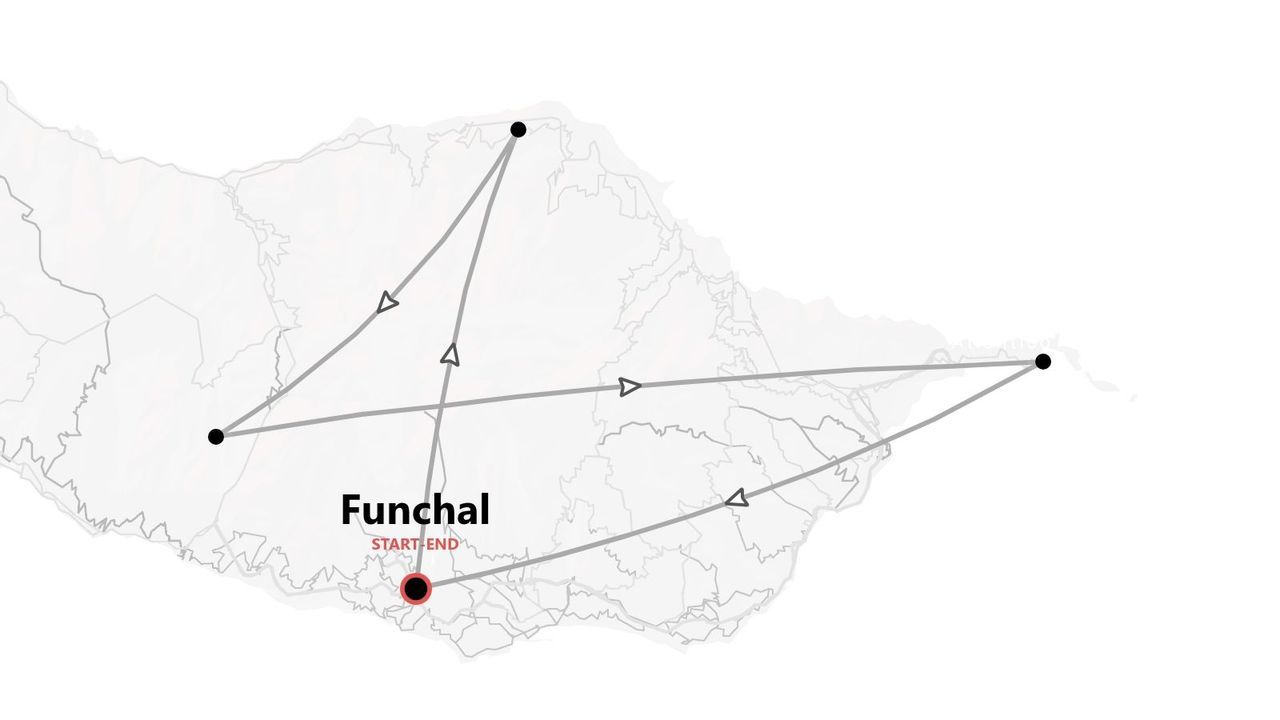 Una mappa di un'isola che mostra un percorso turistico che inizia e finisce a Funchal.
